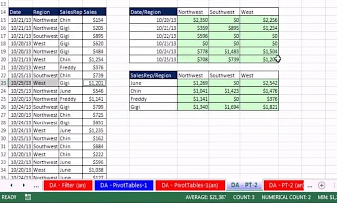 automate excel reports with formulas pivot tables  dashboards