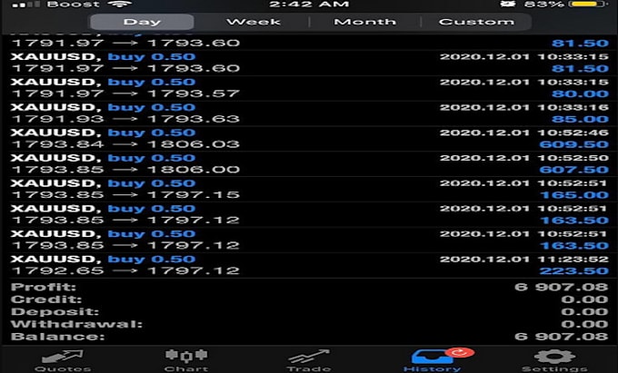 build profitable forex trading bot forex ea trading bot