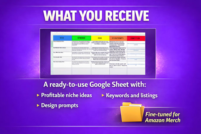 research profitable amazon merch niches