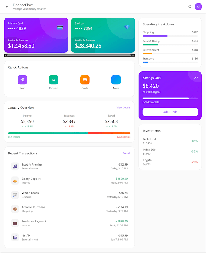 design modern app and website UI UX in figma with clickable prototype
