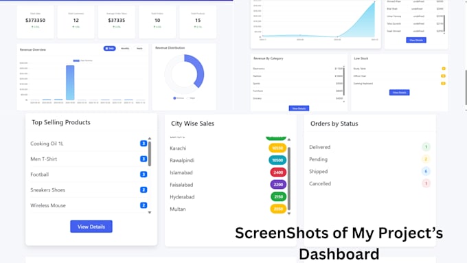build a full stack ecommerce web app for startups with admin dashboad