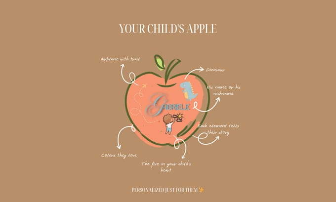 create personalized kids room art with your child name