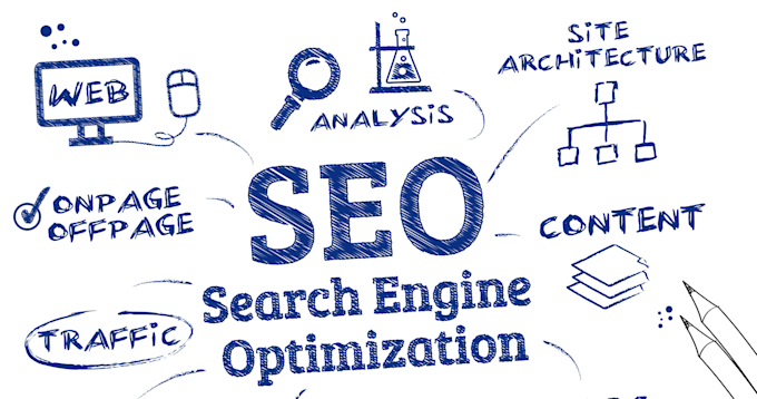 do SEO search engine optimization for your website