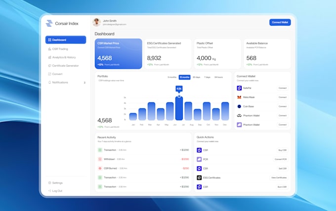 Design ui ux for web apps and dashboards in figma by Samina_ui | Fiverr