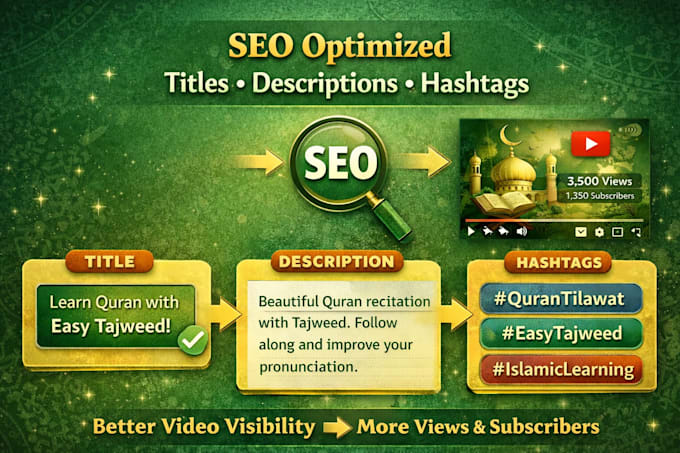 write SEO optimized youtube titles, descriptions and tags for islamic video