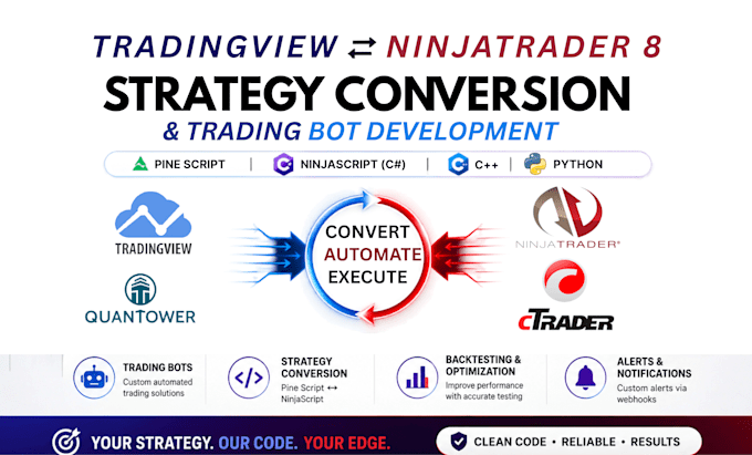 code and convert ninjatrader tradingview ctrader quantower thinkorswim strategy