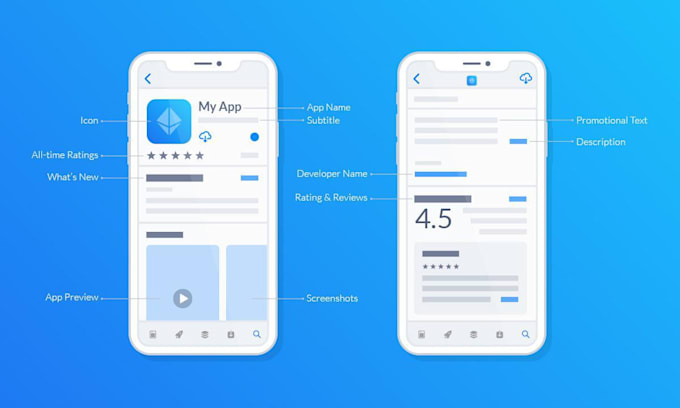 get your ios app publish on app store in one day