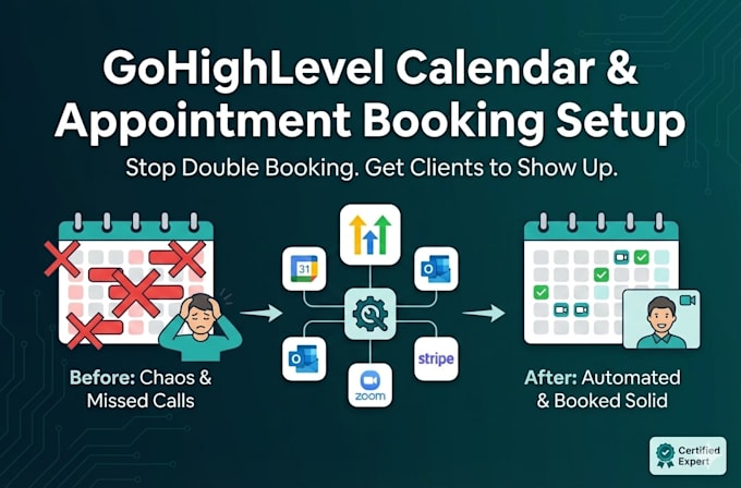 set up your gohighlevel calendars and appointment bookin