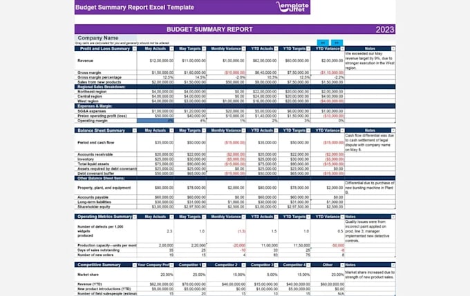 deliver trusted accounting services