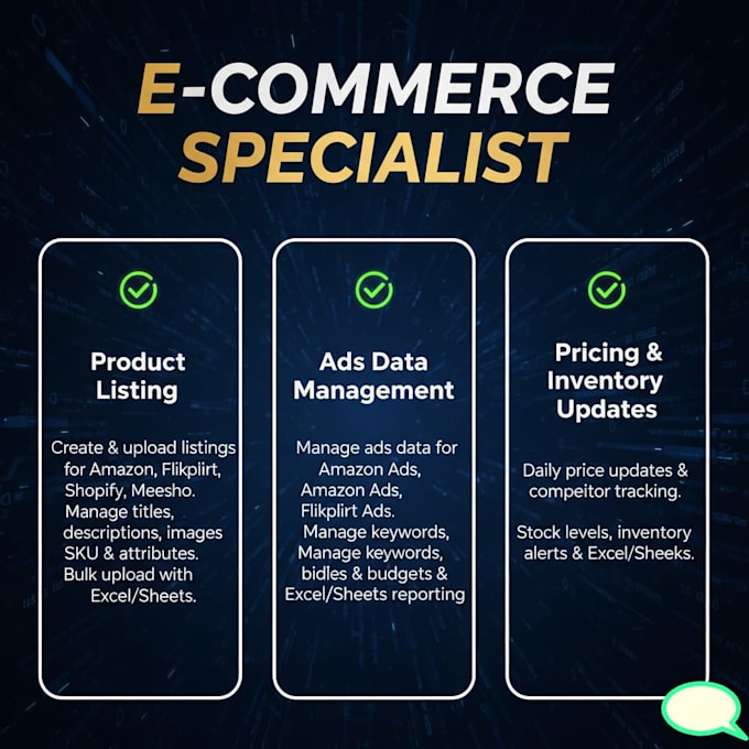 do product listing on e com platform like amazon, flipkart, shopify