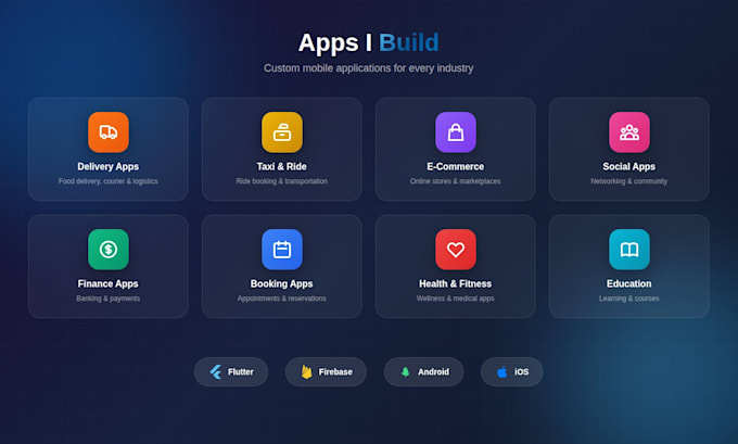 build a professional android app using flutter
