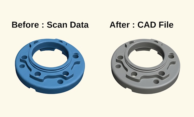 do reverse engineering cad modeling from stl, obj, scan data