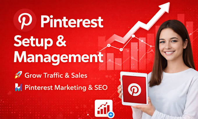 be your pinterest marketing management pin setup