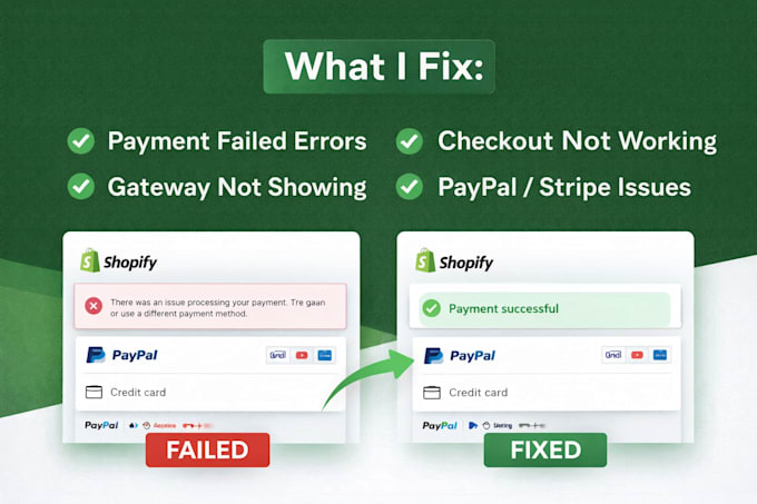 fix shopify checkout and payment gateway errors