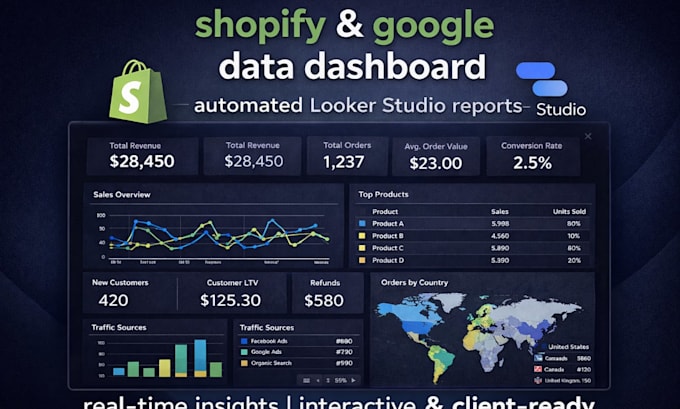 Create google data studio, looker studio dashboard reports by Willia ...