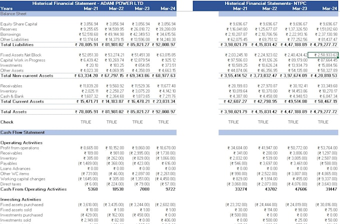 audit, review and fix errors in your financial model