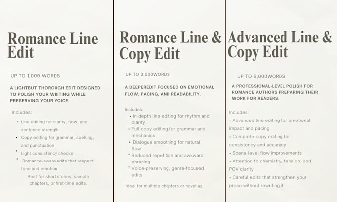 Professionally line and copy edit your romance novel by Jena_prall1207 ...