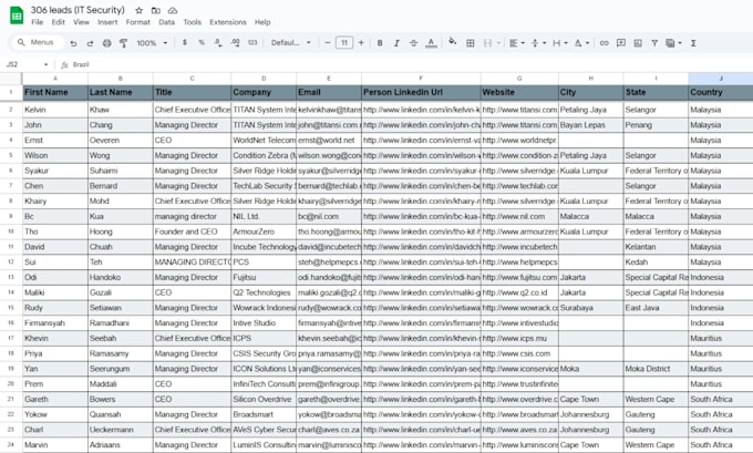 generate b2b lead generation for saas, IT, and service based companies