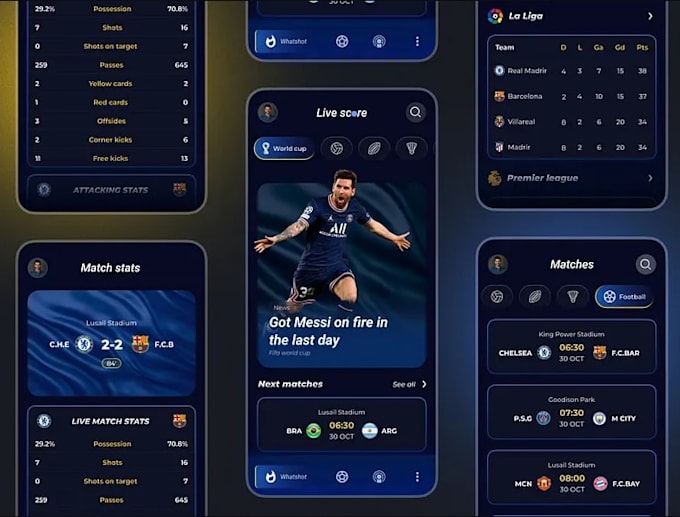 develop fantasy sports management app with admin dashboards