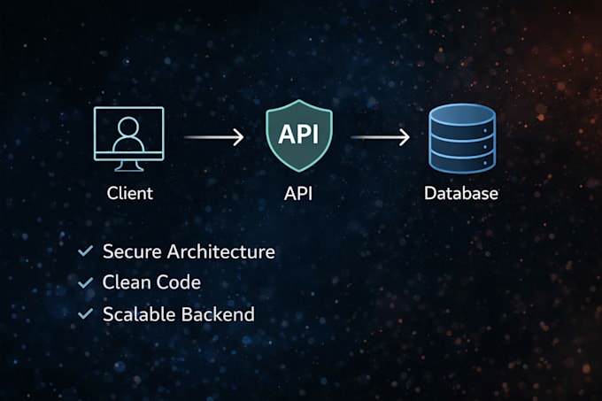 build or improve a secure asp net core web API with ef core