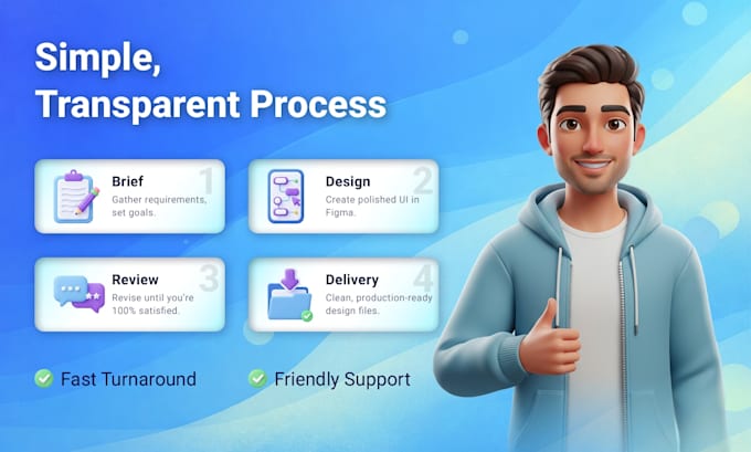 do mobile app UI design or redesign clean and modern apps