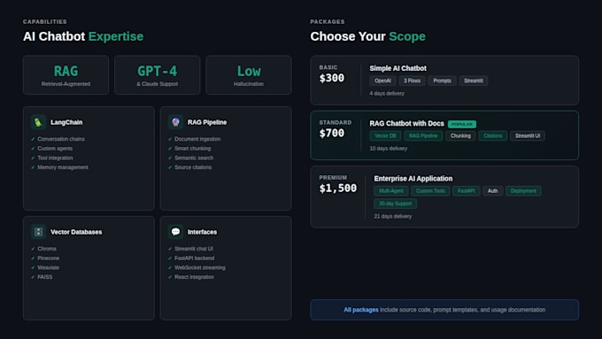 build langchain ai chatbots and rag applications with openai and vector database