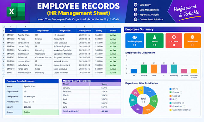 be a microsoft office expert for your business