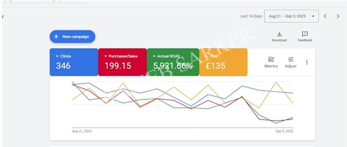 setup and optimize google ads performance max campaign