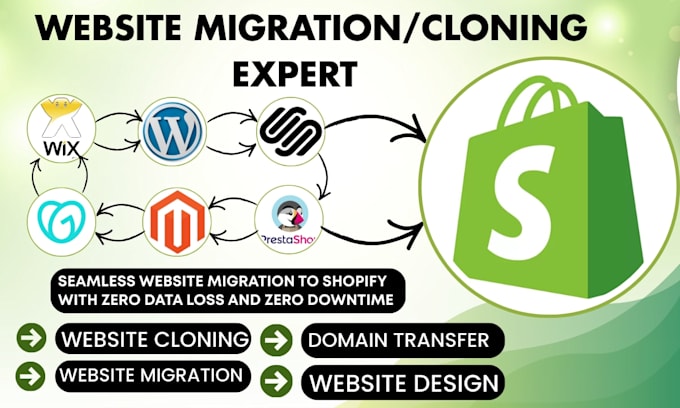 website migration migrate wix wordpress magento squarespace godaddy to shopify