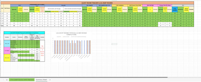 Building custom excel trackers for construction projects and ...