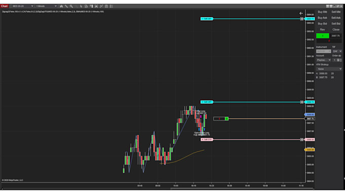 develop custom ninjatrader 8 strategy, indicator and automated trading bot