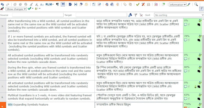 perform high precision translation projects in general and scientific fields