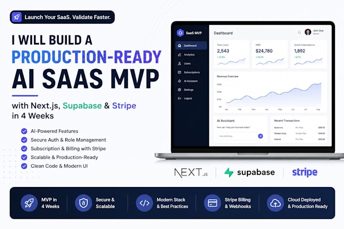 build a production ready ai saas mvp using next js supabase and stripe