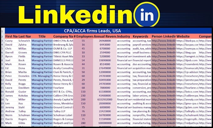 provide b2b linkedin lead generation with verified emails and phone numbers