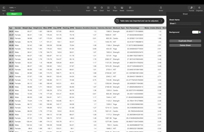 clean, organize, and format your excel or CSV data for analysis
