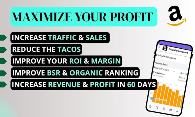 be your amazon PPC campaigns manager, amazon PPC ads expert
