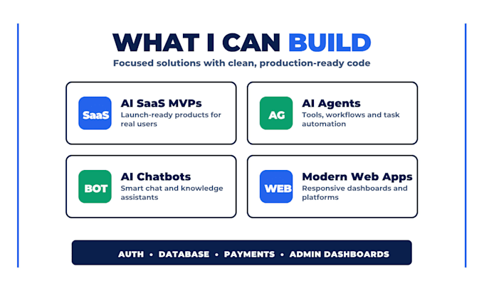 develop ai saas mvps and ai web apps using supabase