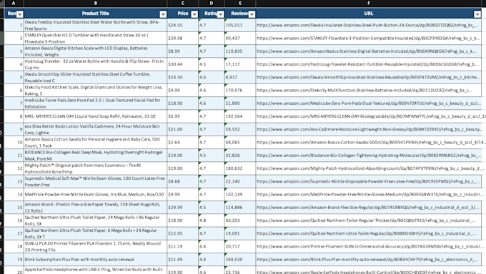 scrape any website and extract data to CSV or exce
