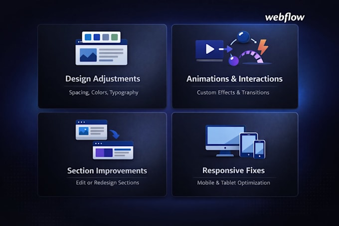 fix, improve and customize your webflow or wordpress website
