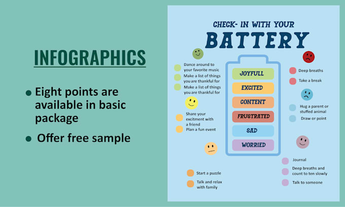 design infographics, flow chart that simplify complex ideas