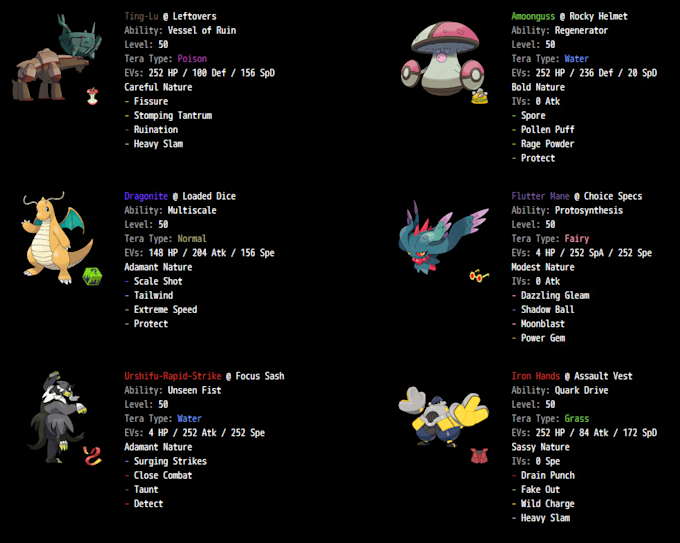 improve your pokemon team to make you win