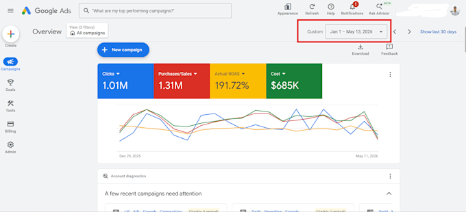 audit and optimize google ads campaigns for leads and calls ads
