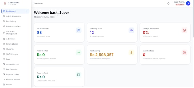 build a flask web app with admin dashboard
