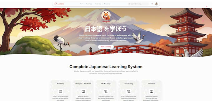 build a complete website with payment integration, admin panel and membership