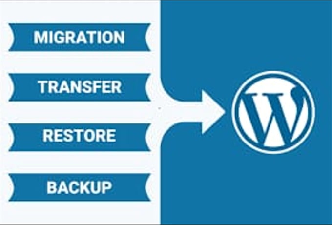 backup clone or magrate wordpress website safely