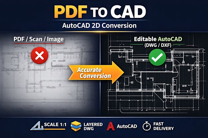 convert PDF to cad in autocad format