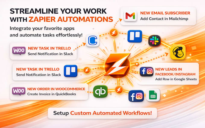 be your zapier expert for zapier integration and automations
