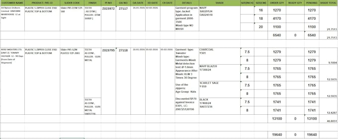 do accurate excel data entry pdf to excel and data cleaning