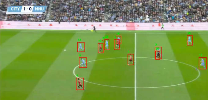 do custom computer vision model on detection, classification and segmentation