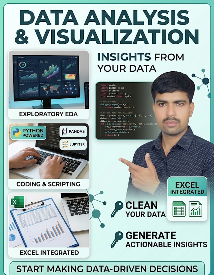 perform statistical data analysis and visualization using python, excel